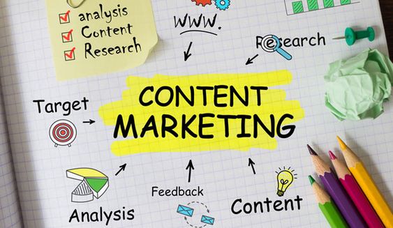 Best Content Marketing company in HSR Layout